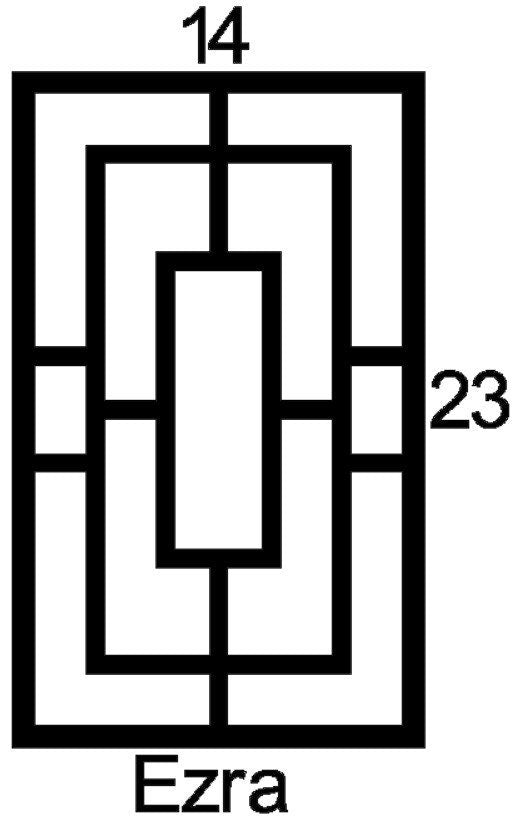 Ezra Cabinet Door Insert-Available in Your Size