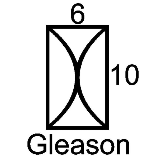 Gleason Mini Insert Sample Size-Available in any Design